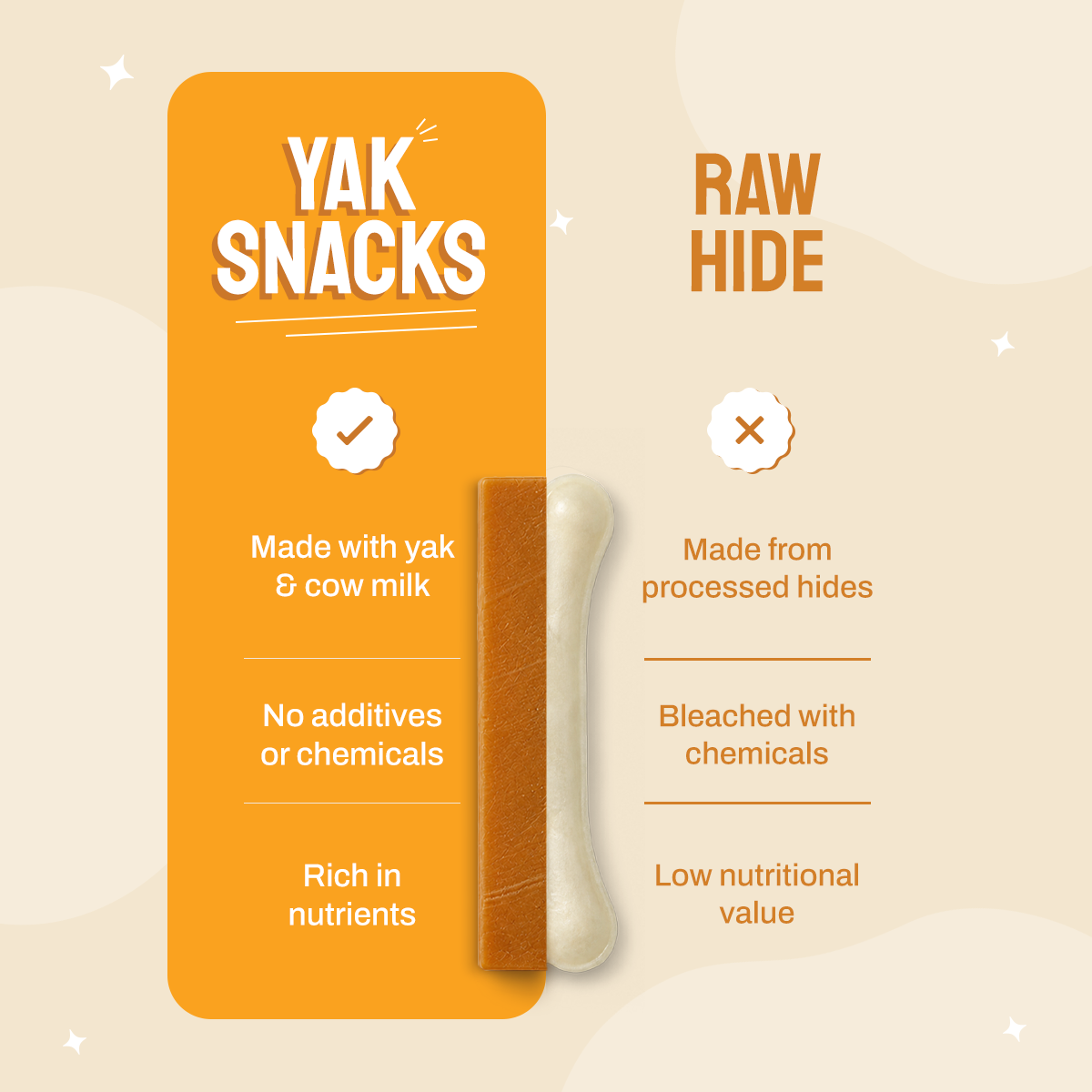 Mango Yak Snacks - 100% Natural & Vegetarian Yak Chews