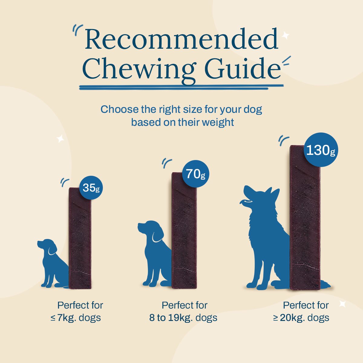 Blueberry Yak Snacks - 100% Natural & Vegetarian Yak Chews