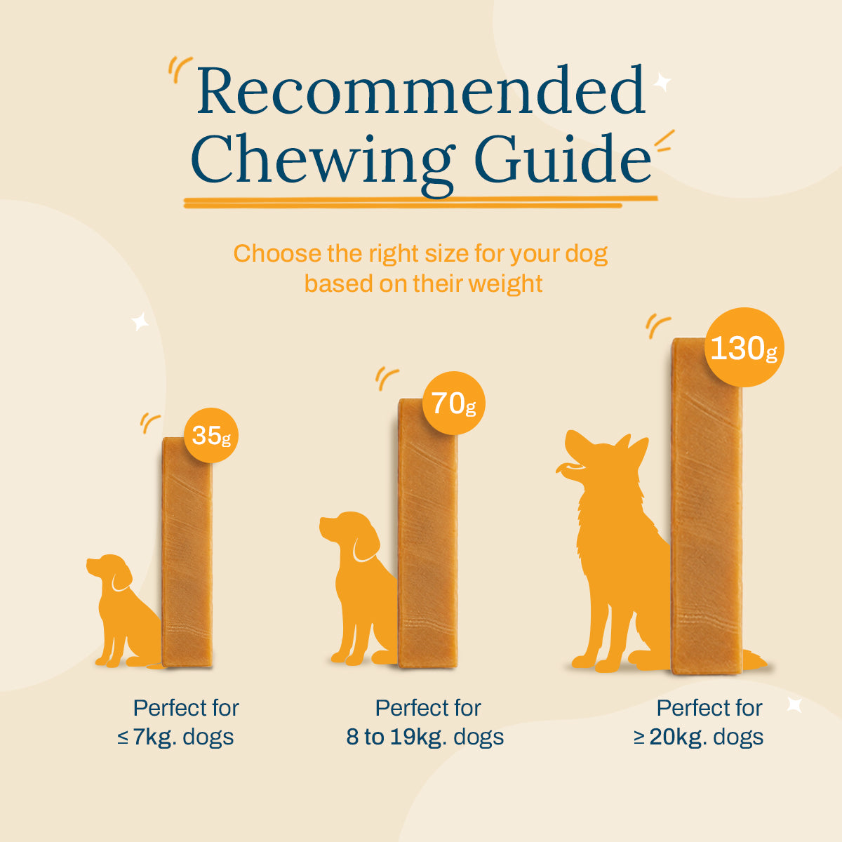 Mango Yak Snacks - 100% Natural & Vegetarian Yak Chews