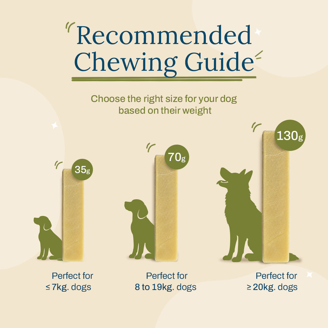 Yak Snacks - Natural Yak Chew Trio | Trial Pack