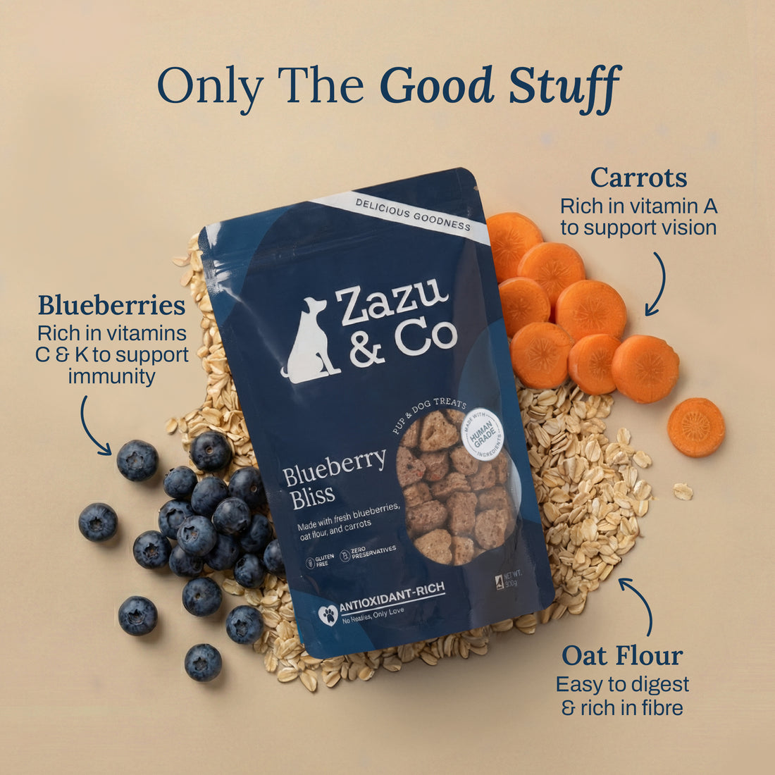 Blueberry Bliss Bundle | 100% Natural Dog Treats & Yak Chew