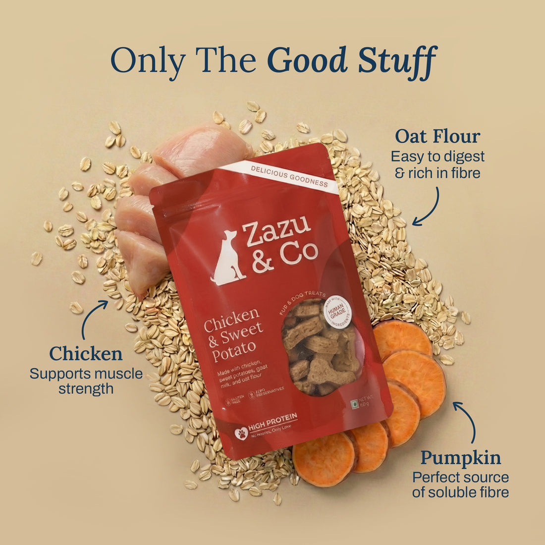 Chicken and Sweet Potato Premium Dog Treats : 100% Natural High Protein Rewards