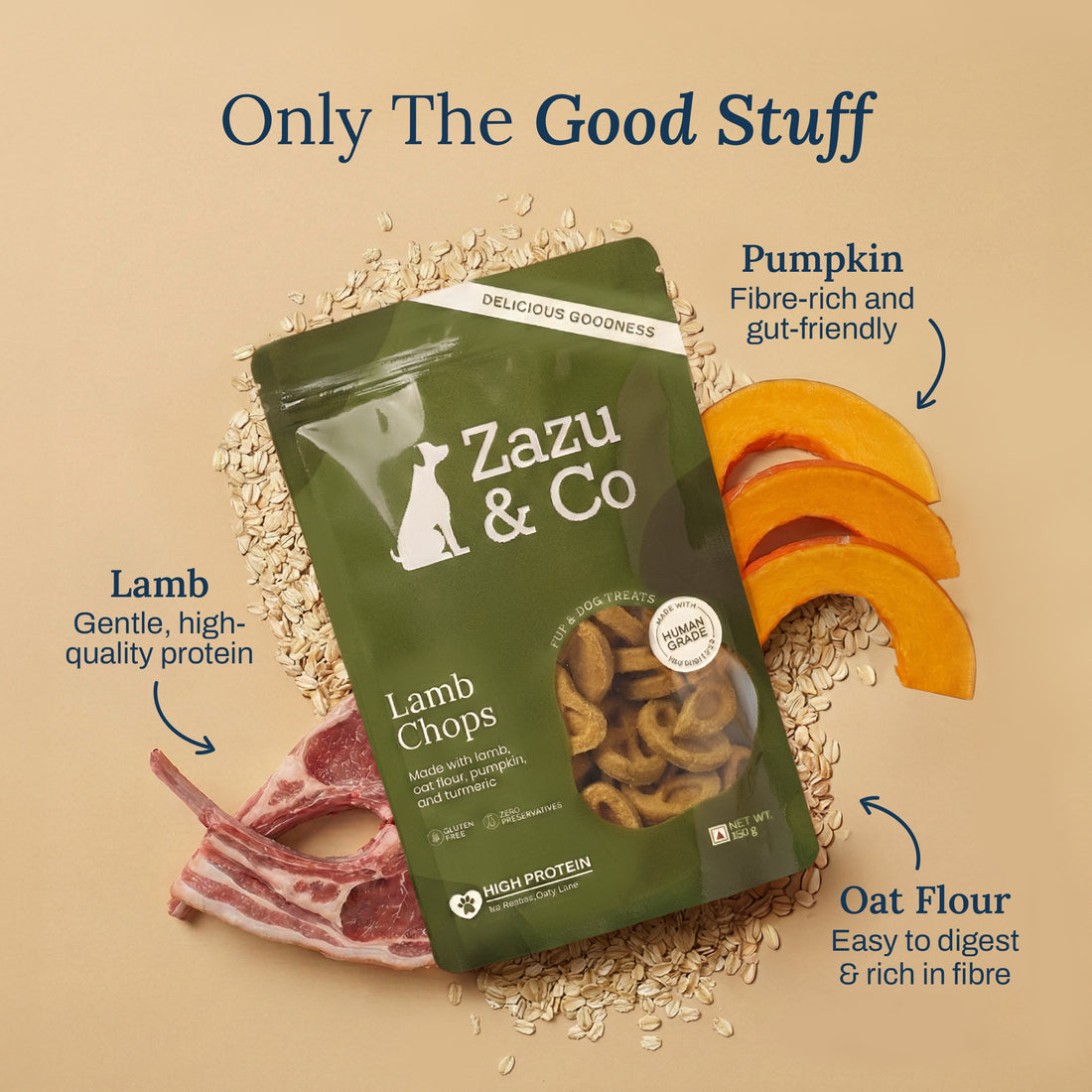 Monthly Non-Veg Bundle | Lamb Chops Treat Pack & Yak Chews Bundle